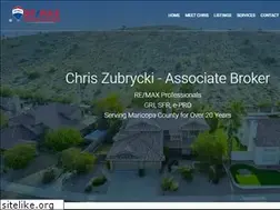 Sites similar to zubrycki.com