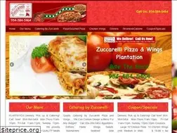 Sites similar to zuccarellipizza.com
