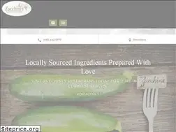 Sites similar to zucchinisrestaurant.com