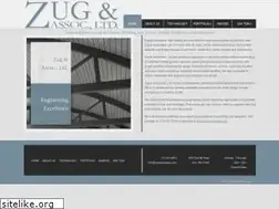 Sites similar to zugassociates.com