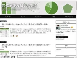 Sites similar to zukai.site