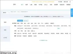 Sites similar to zuke.com