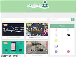 Sites similar to zukkazu.com