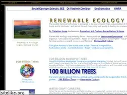 Sites similar to zulenet.com