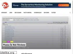 Sites similar to zulfumehmet.com
