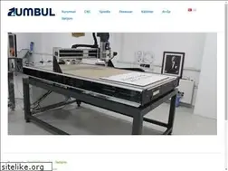 Sites similar to zumbul.com.tr