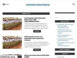 Sites similar to zumi.ng