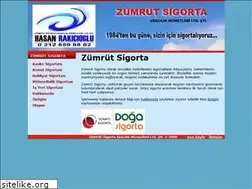 Sites similar to zumrutsigorta.com.tr