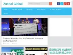 Sites similar to zundalglobal.com