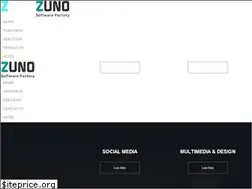 Sites similar to zuno.com.ar