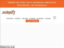Sites similar to zunzis.com