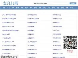 Sites similar to zuofanwen.com