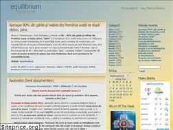 Sites similar to zupernews.wordpress.com
