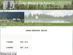 Sites similar to zupnijaribnicanapohorju.si