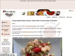 Sites similar to zuppa-toscana.com