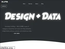 Sites similar to zurb.com