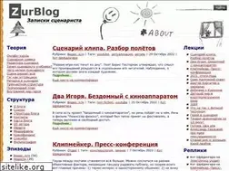 Sites similar to zurblog.ru