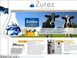 Sites similar to zurexpharmagra.com