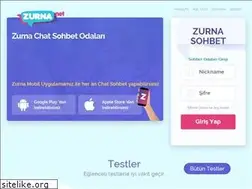 Sites similar to zurna.net