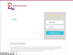 Sites similar to zurnachat.net