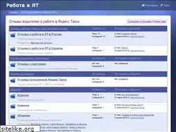 Sites similar to zurr.ru