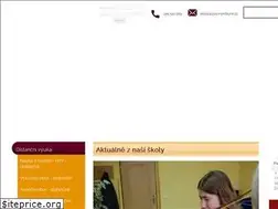 Sites similar to zus-nymburk.cz