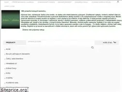 Sites similar to zuzana-mineral.sk