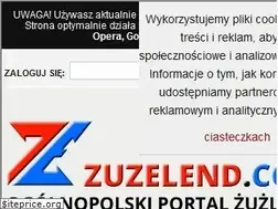 Sites similar to zuzelend.com