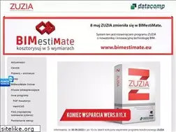 Sites similar to zuzia.com.pl
