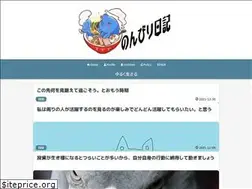 Sites similar to zuzuzuwork.com