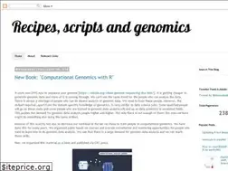 Sites similar to zvfak.blogspot.com