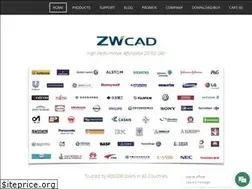 Sites similar to zwdirect.com