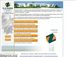 Sites similar to zweig-cnc.com