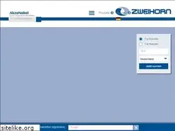 Sites similar to zweihorn.de