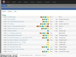 Sites similar to zwiftpower.com