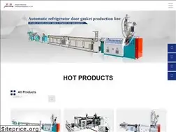 Sites similar to zxextruder.com