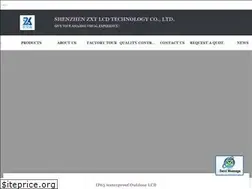 Sites similar to zxtlcd.com