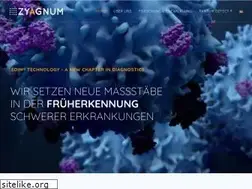 Sites similar to zyagnum.com