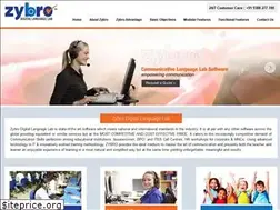 Sites similar to zybro.com