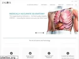 Sites similar to zygote.com