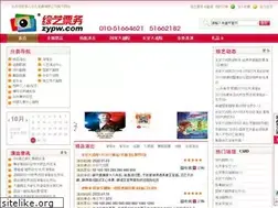 Sites similar to zypw.com