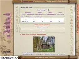 Sites similar to zyq.ru