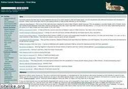 Sites similar to zzcat.com