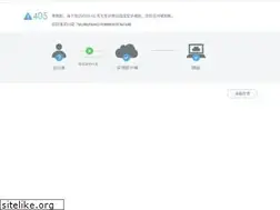 Sites similar to zznews.gov.cn